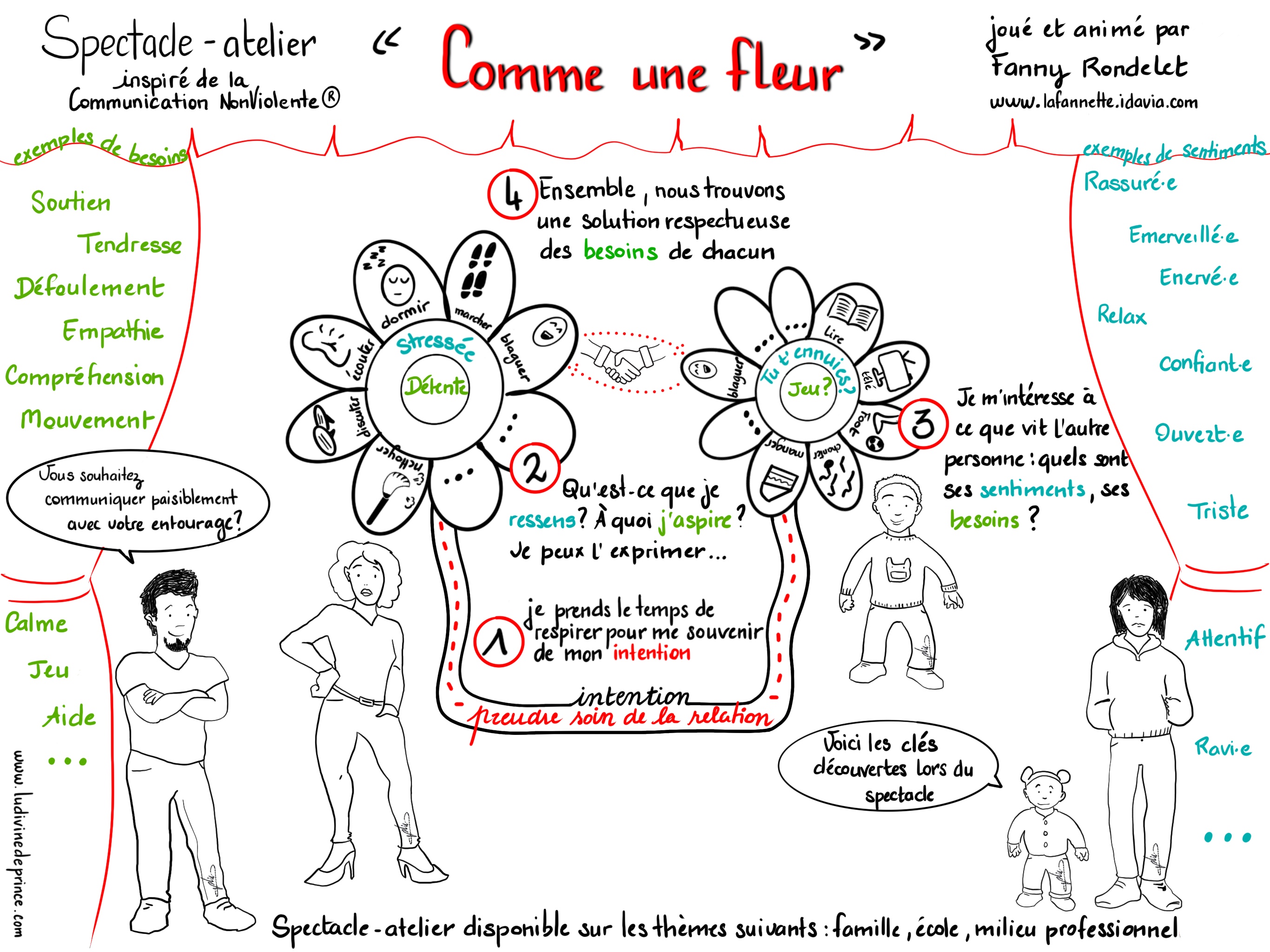 230817_Comme Une Fleur_Fanny Rondelet V9