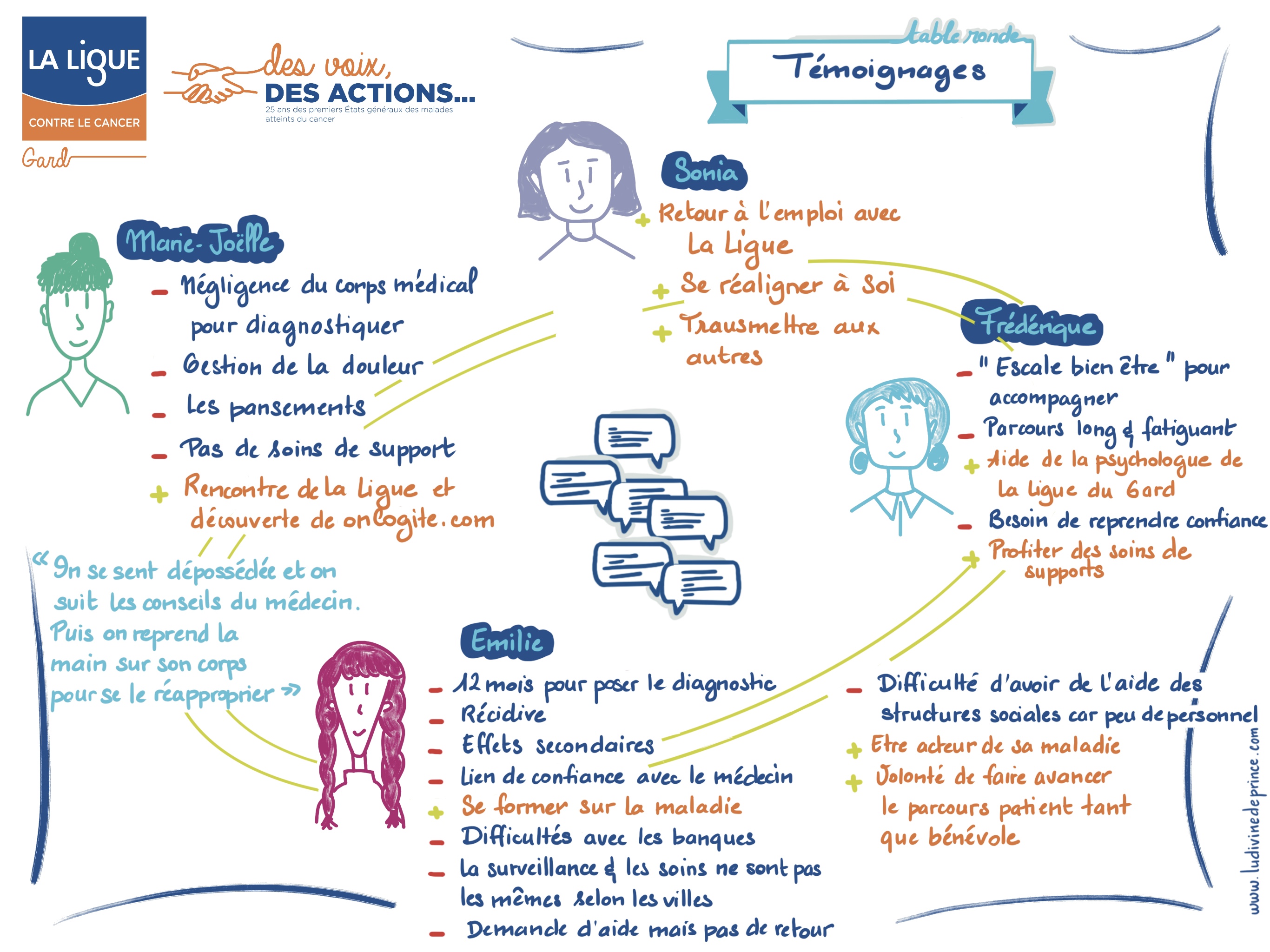 240424_témoignages